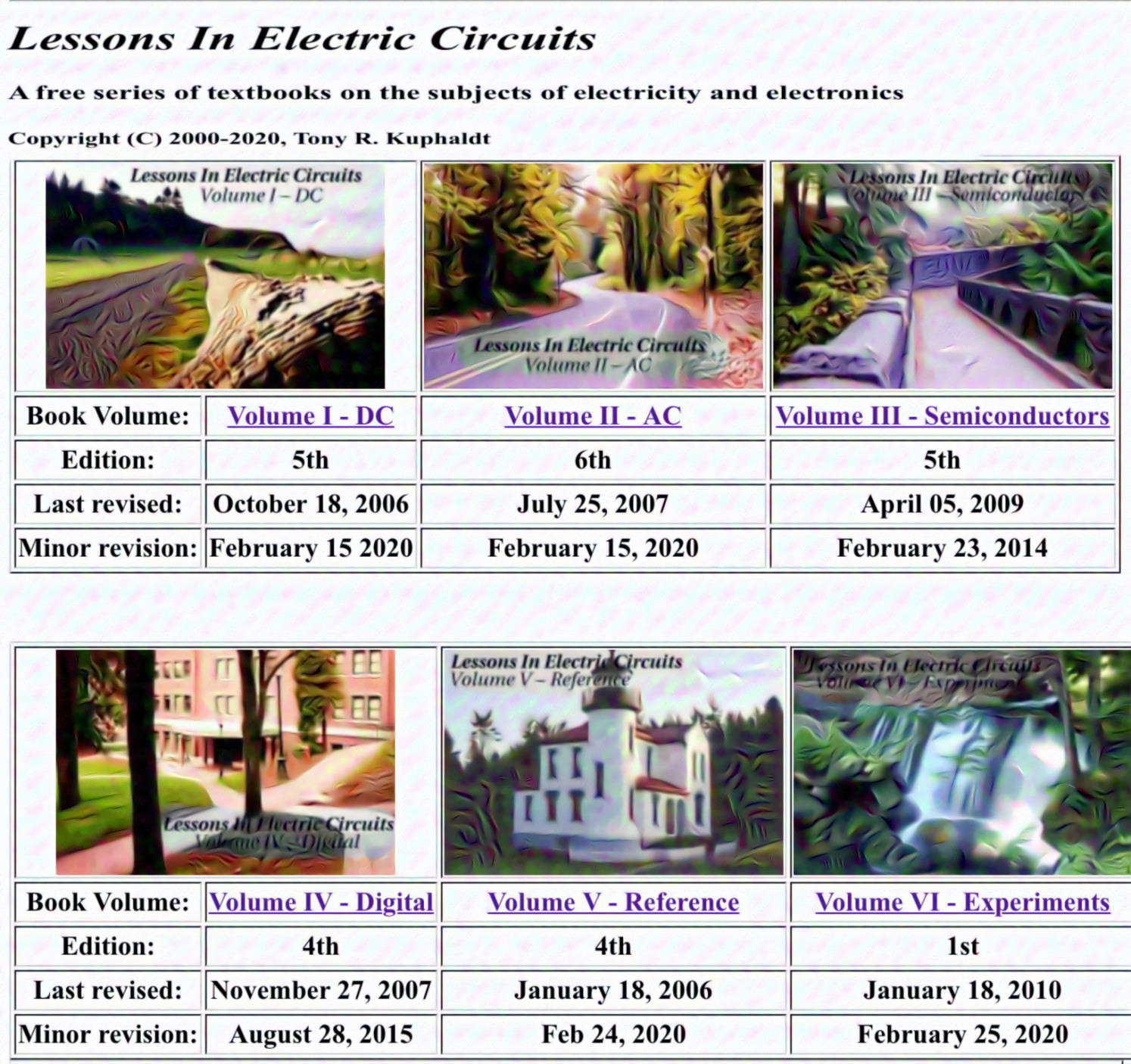 Know Things To Make Things ... Lessons In Electric Circuits — A free series of 6 textbooks on the subjects of electricity and electronics — PDFs 0n page — Copyright (C) 2000-2020, Tony R. Kuphaldt — https://www.ibiblio.org/kuphaldt/electricCircuits/ ...
